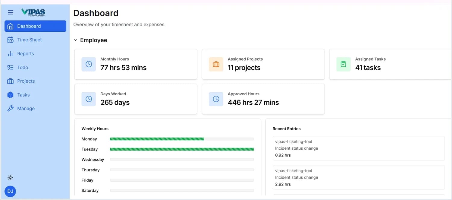 TimeSheet Tracker employee dashboard showing Monthly Hours, Assigned Projects, Assigned Tasks, Days Worked and Approved Hours cards, with a Weekly Hours chart and Recent Entries panel.