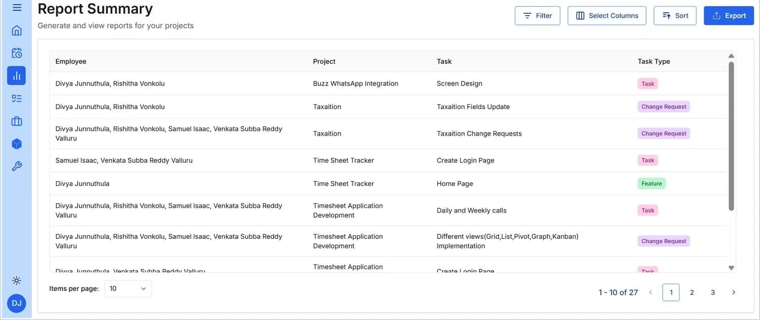 Report Summary screen with Filter, Select Columns, Sort and Export controls above a table of employees, projects, tasks and task types.
