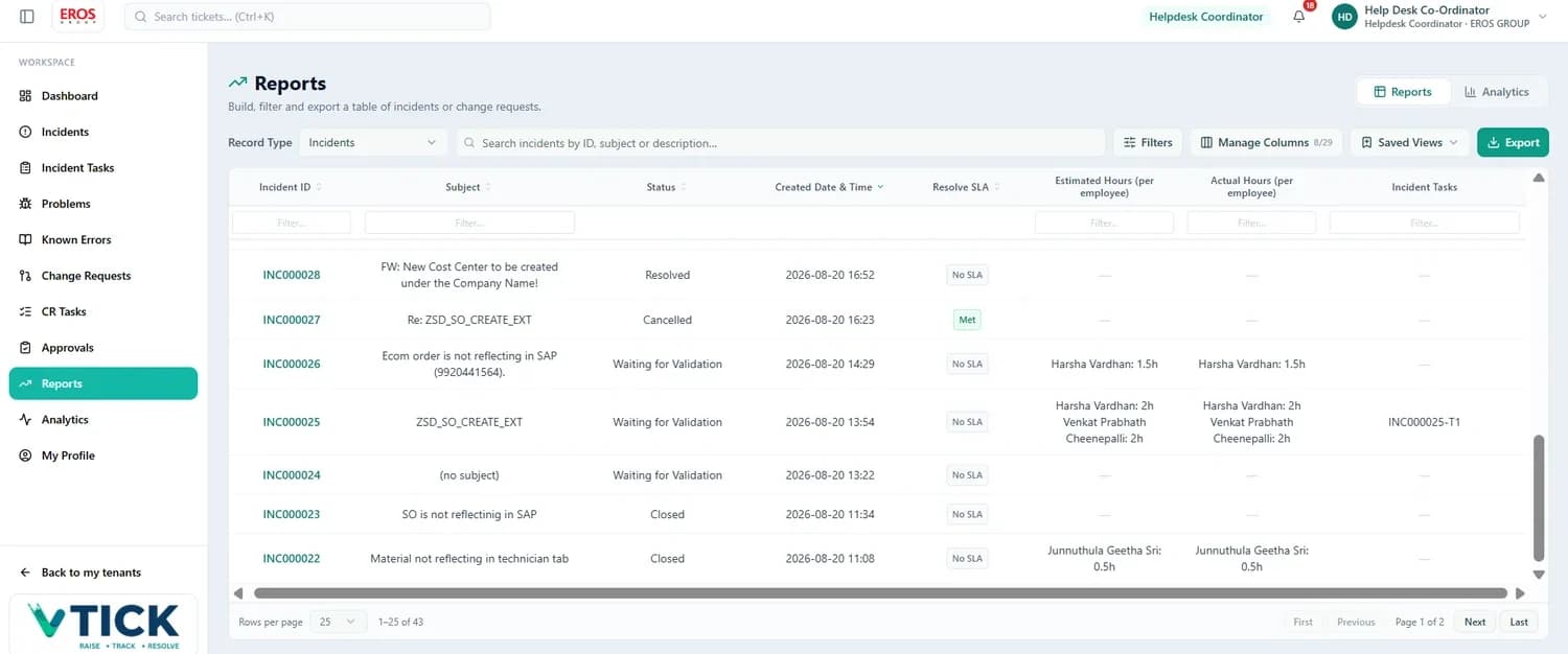The Vtick Reports page showing incidents with effort and SLA columns, a Record Type selector, Filters, Manage Columns, Saved Views and Export.